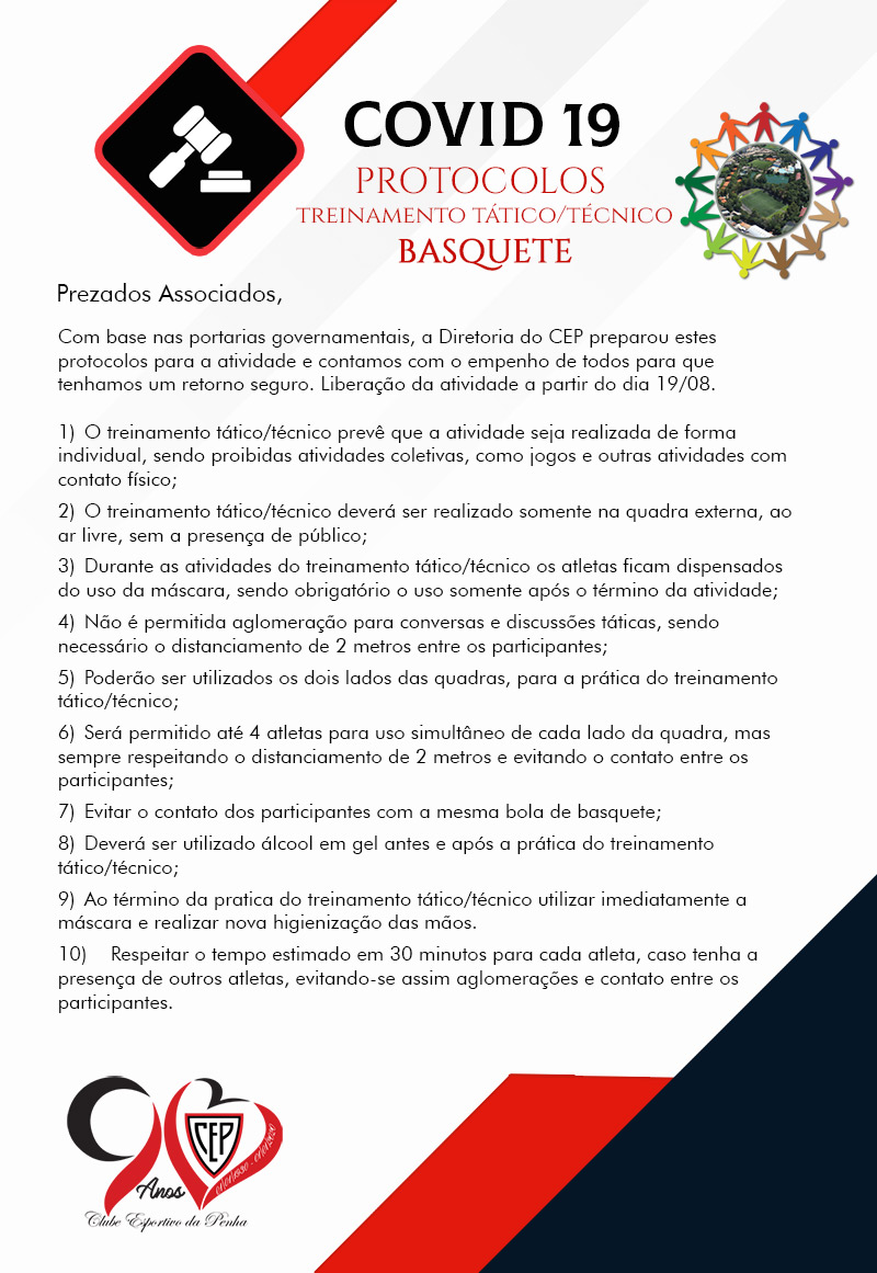protocolos_basquete
